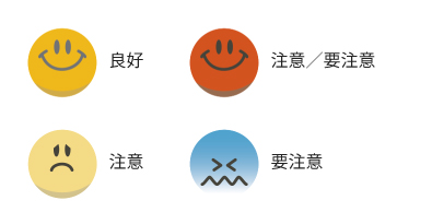 通常コメントのアイコン