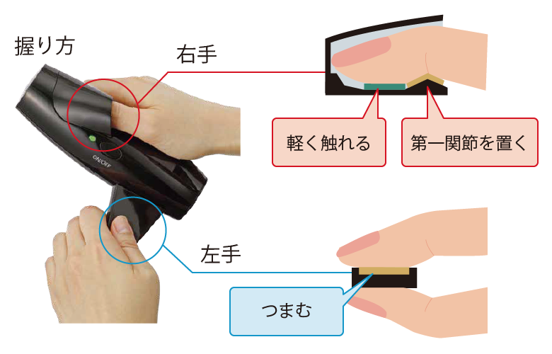 疲労ストレス計の持ち方に関する説明画像