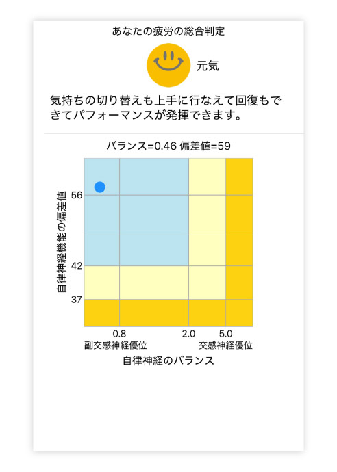 シンプルコメントの画面