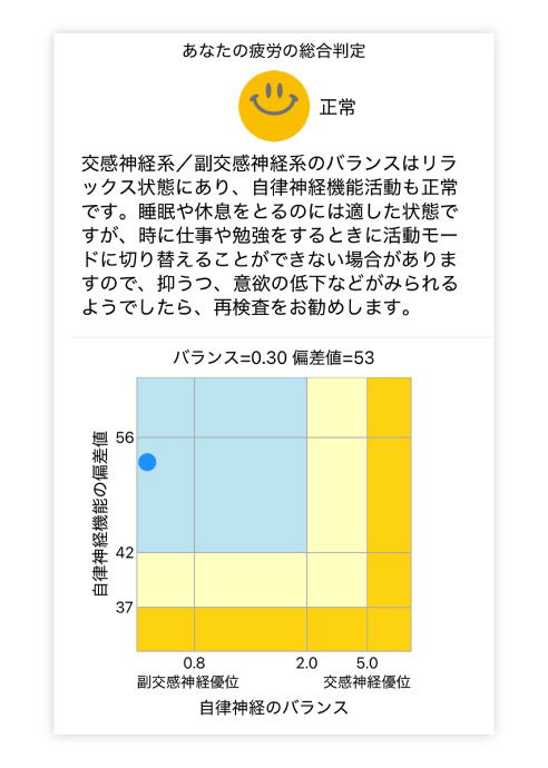 通常コメントの画面