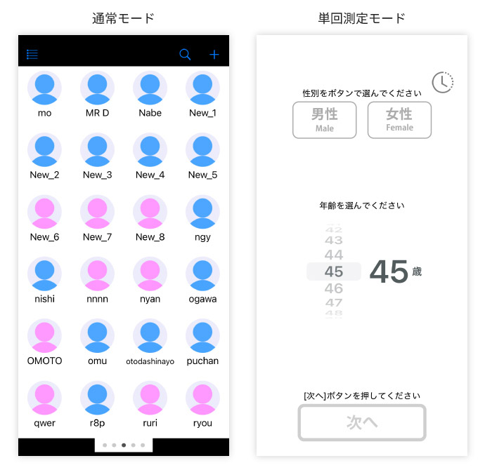 通常モード・単回測定モードの画面