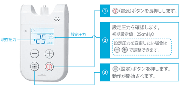 自動カフ圧コントローラ SmartCuff | 村田製作所 医療・ヘルスケア機器